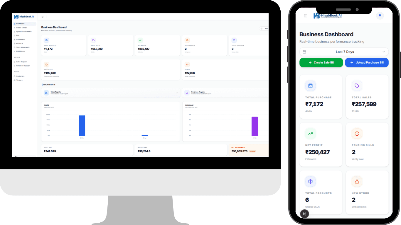 HisabBook Dashboard Preview